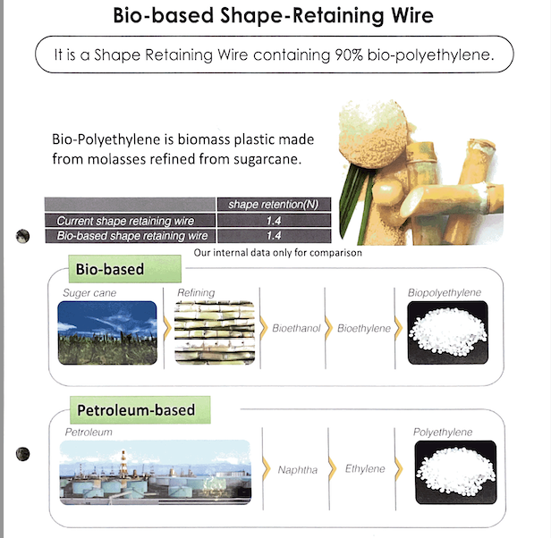 biobased "retaining wire" made by 50% Bio-Polyethylen from sugar cane